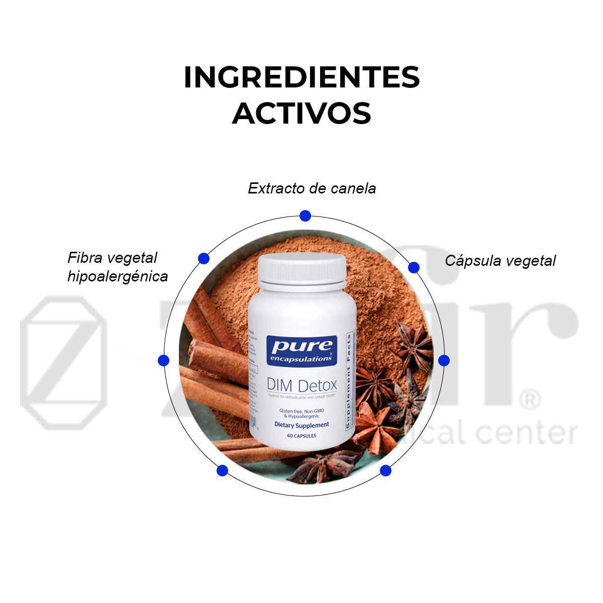 Pure Encapsulations DIM Detox 60 cápsulas.