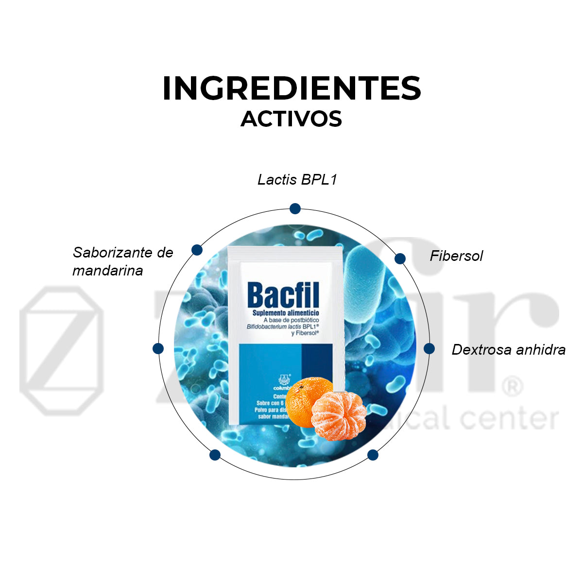 Bacfil con 30 sobres