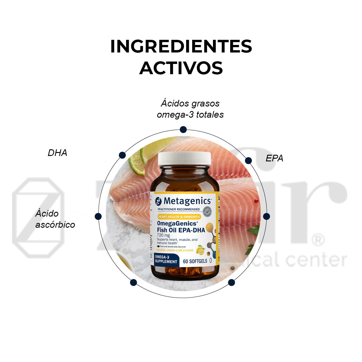 Metagenics OmegaGenics EPA-DHA 720 (60 cápsulas)