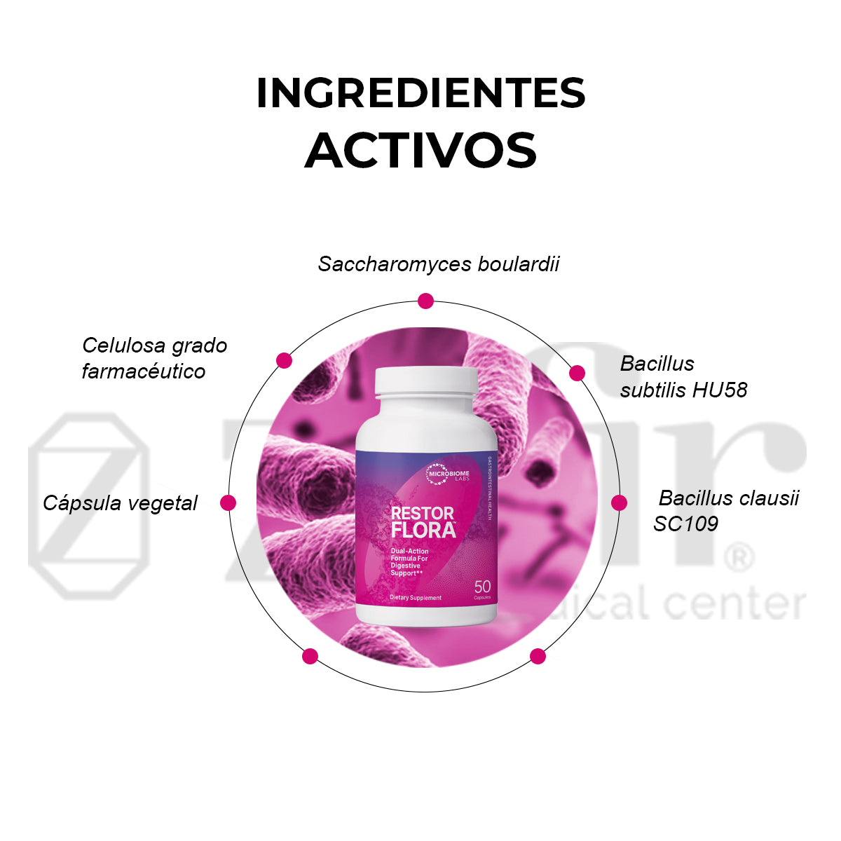 Microbiome Labs - RestorFlora (50 cápsulas)