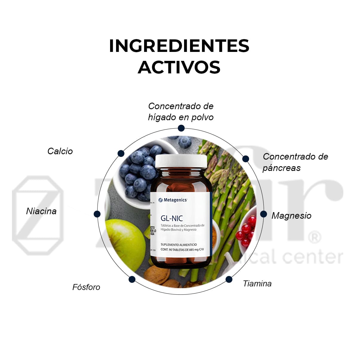 Metagenics GL-NIC 90 tabletas