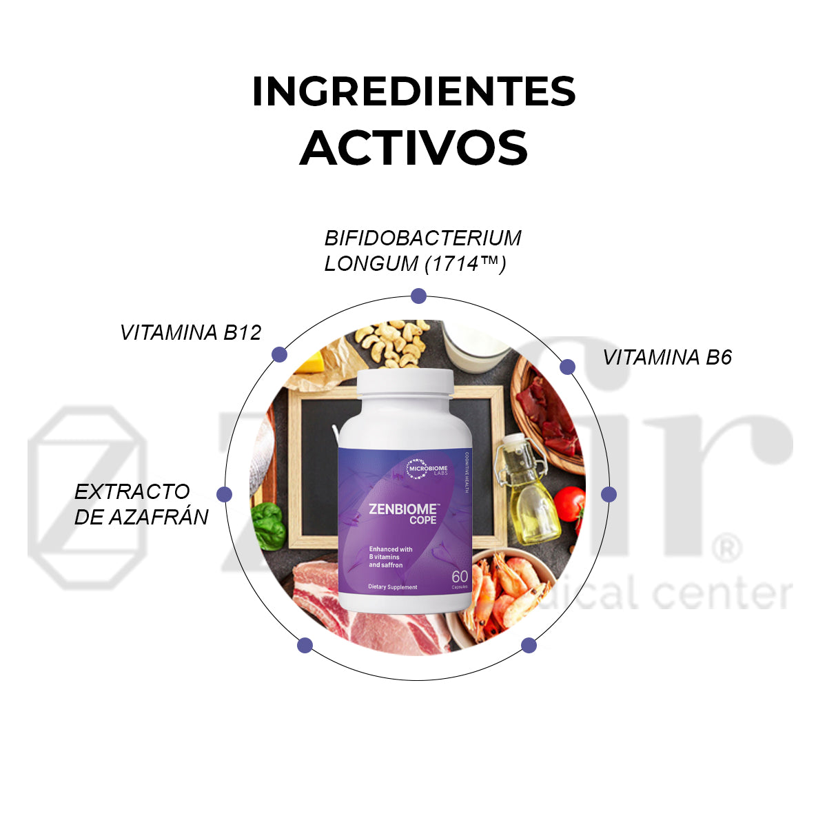 Microbiome Labs - Zenbiome COPE (60 cápsulas)