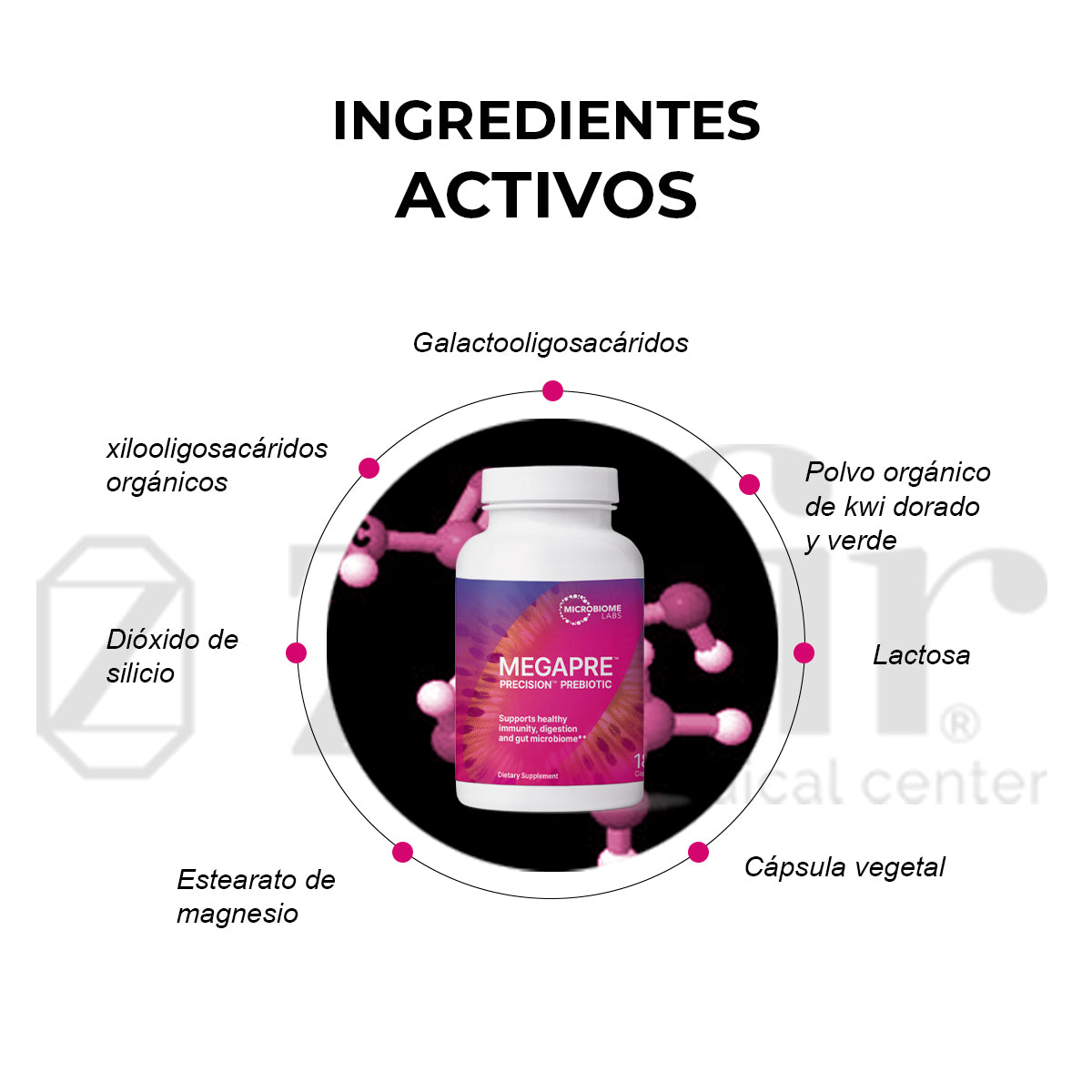 Microbiome Labs - MEGAPRE Precision Prebioticos (180 cápsulas)