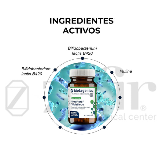 Metagenics UltraFlora Triplebiótico con Akkermansia