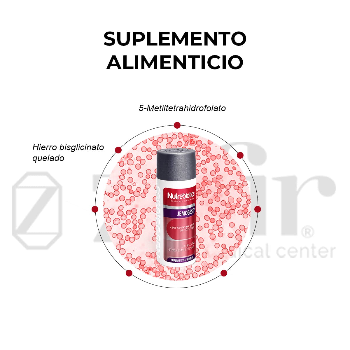 NUTRABIOTICS JEMOGEST Hierro Bisglicinato Quelado y 5-Metiltetrahidrofolato