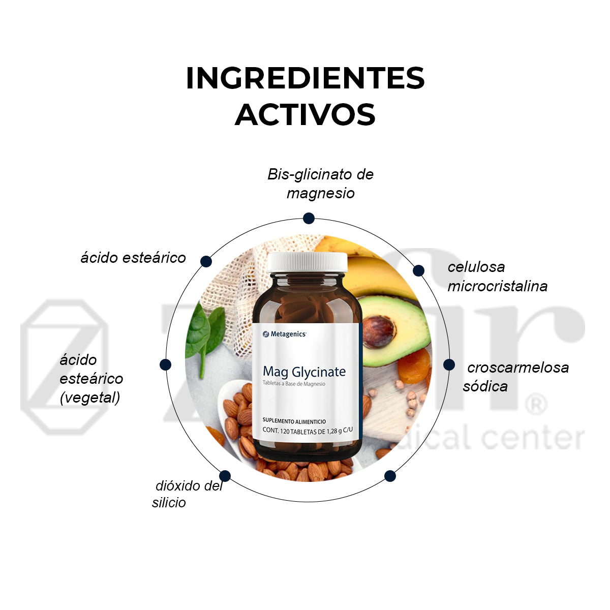 Metagenics MAG GLYCINATE (120 tabletas)
