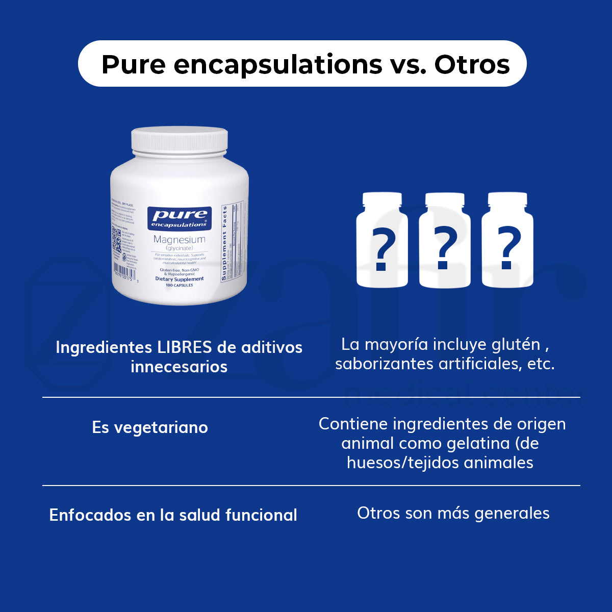 Pure encapsulations Magnesium (Glycinate) 180 cap