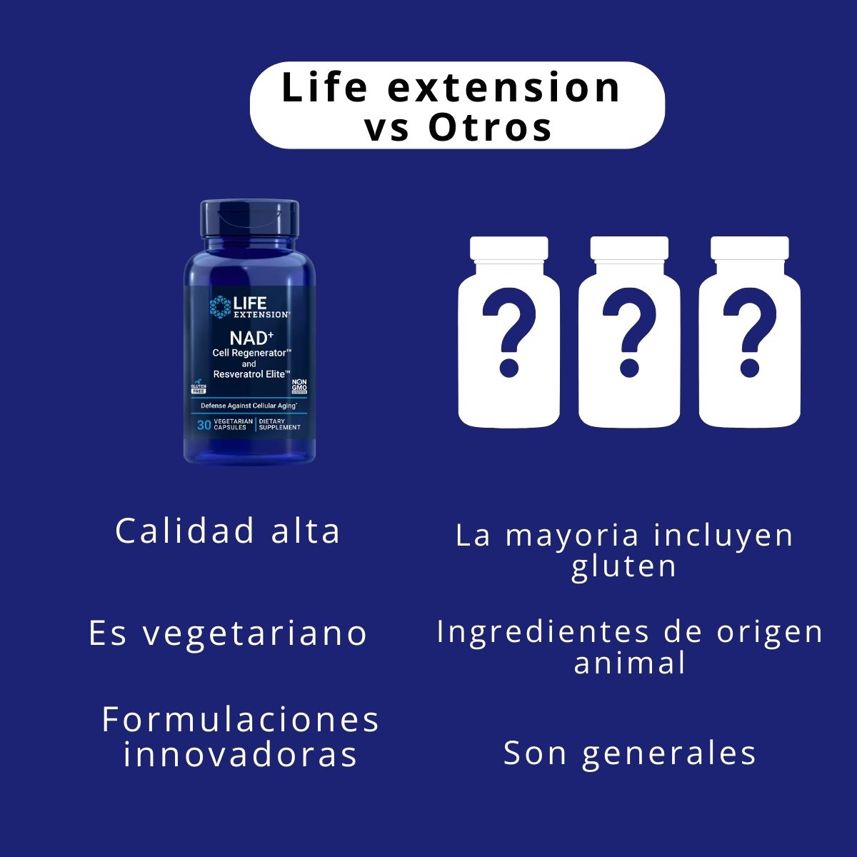 Life Extension NAD + Cell Regenerator and Resveratrol Elite 30 cápsulas