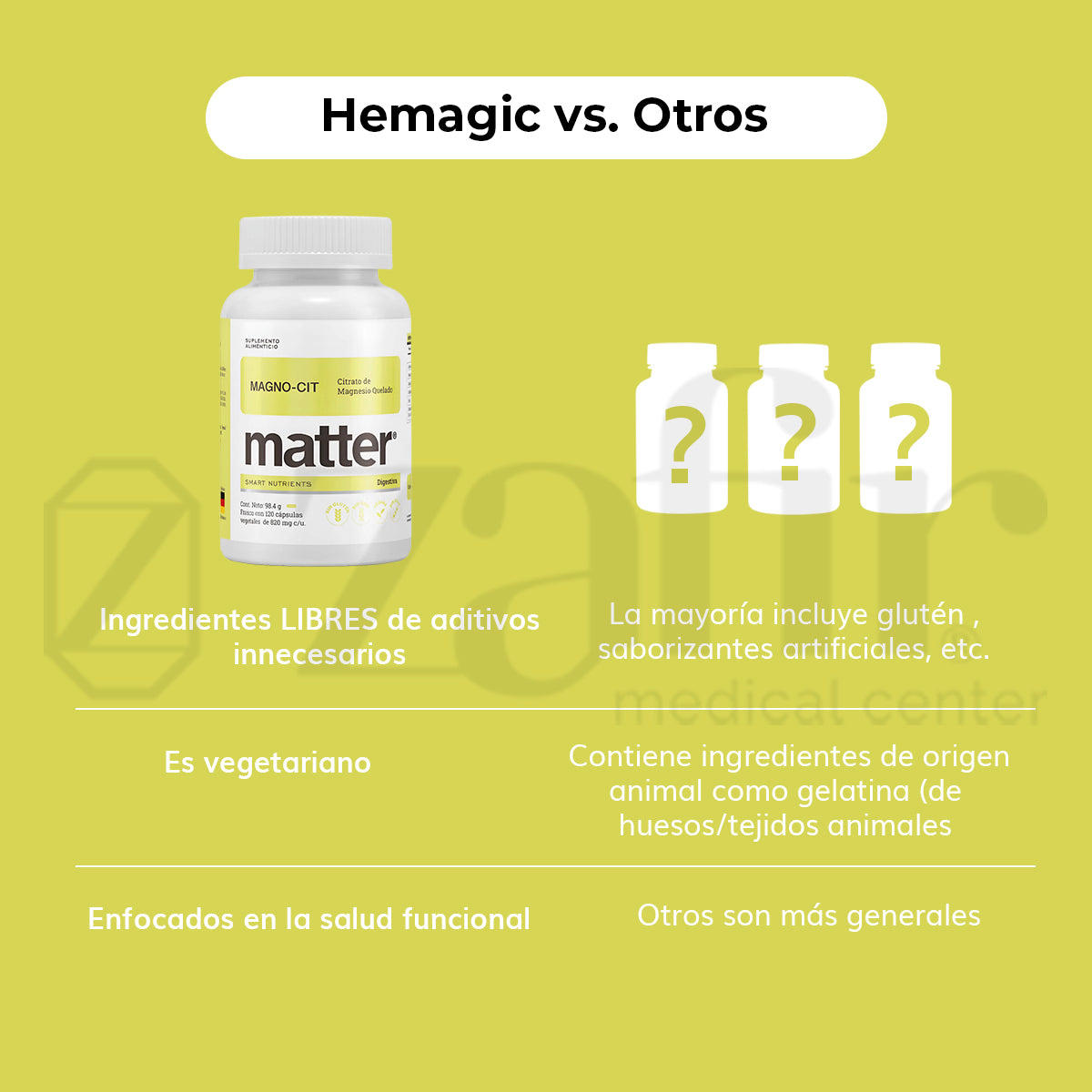 Matter - Magno Cit
