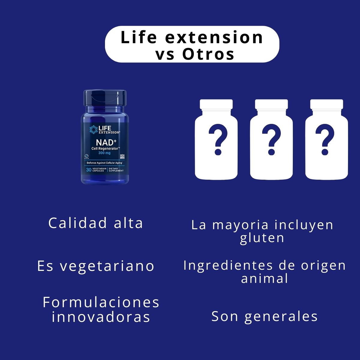 Life Extension NAD+ Cell Regenerator 300Mg (Cap 30)