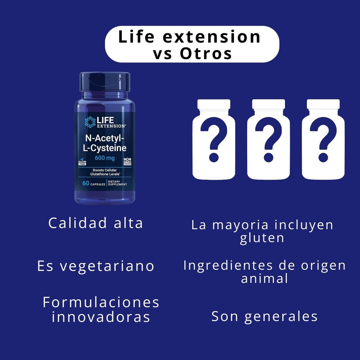 Life Extension N-Acetyl-L- Cysteine Boosts Cellular Glutahione Levels 600Mg Apoyo Inmunológico.