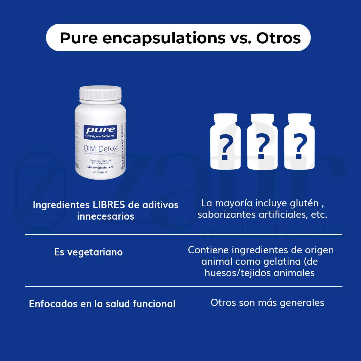 Pure Encapsulations DIM Detox 60 cápsulas.