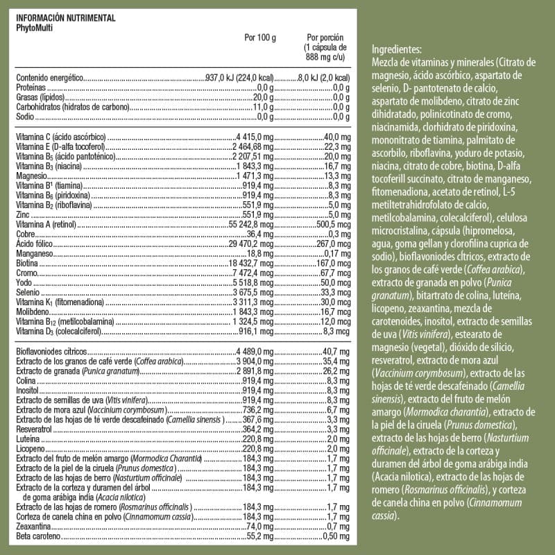 Metagenics PHYTOMULTI (60 tabletas)
