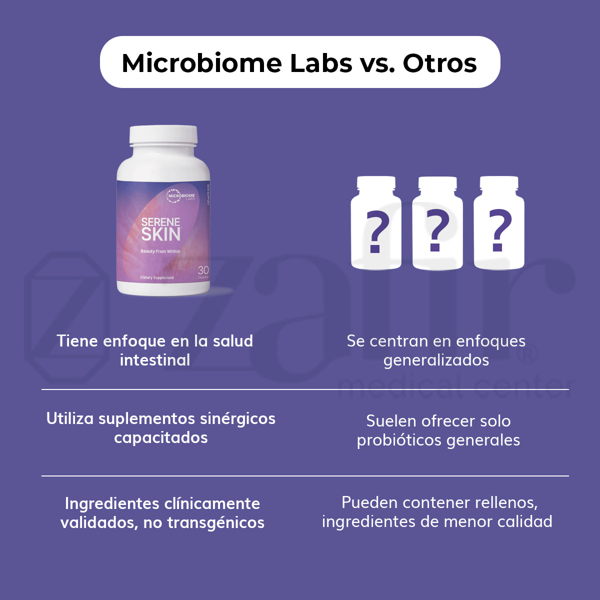 Microbiome Labs - Serene Skin (30 cápsulas)