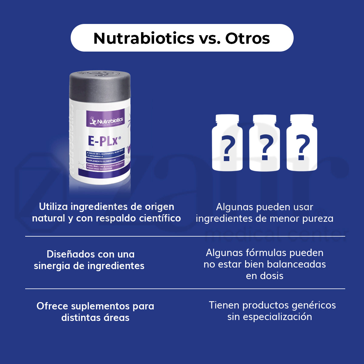 E-PLX Nutrabiotics 186 g