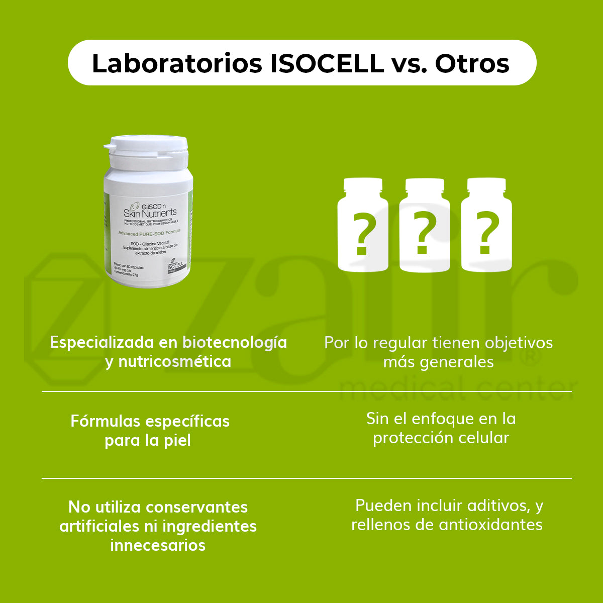 GliSODin Skin Nutrients Advanced PURE- SOD 60 cap.