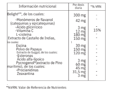 Luxmetique Formula Unifique (60 Cápsulas)