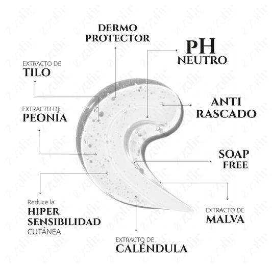 Cumlaude Lab Pediatrics Gel Higiene Íntima 200ml | Limpieza Suave y Segura para Niños