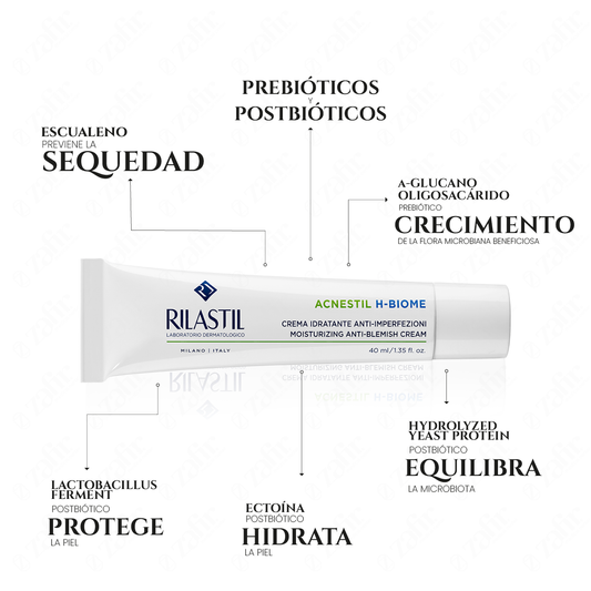 RILASTIL ACNESTIL H-BIOME