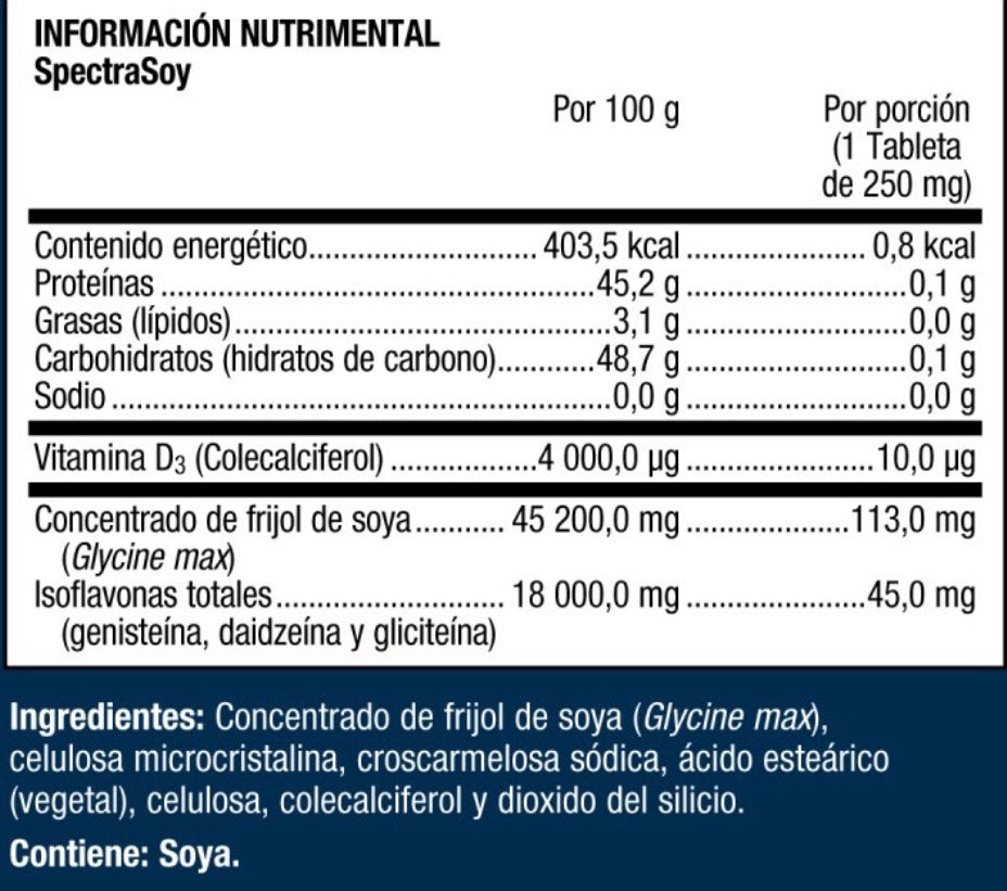 Metagenics SpectraSoy (90 tabletas)