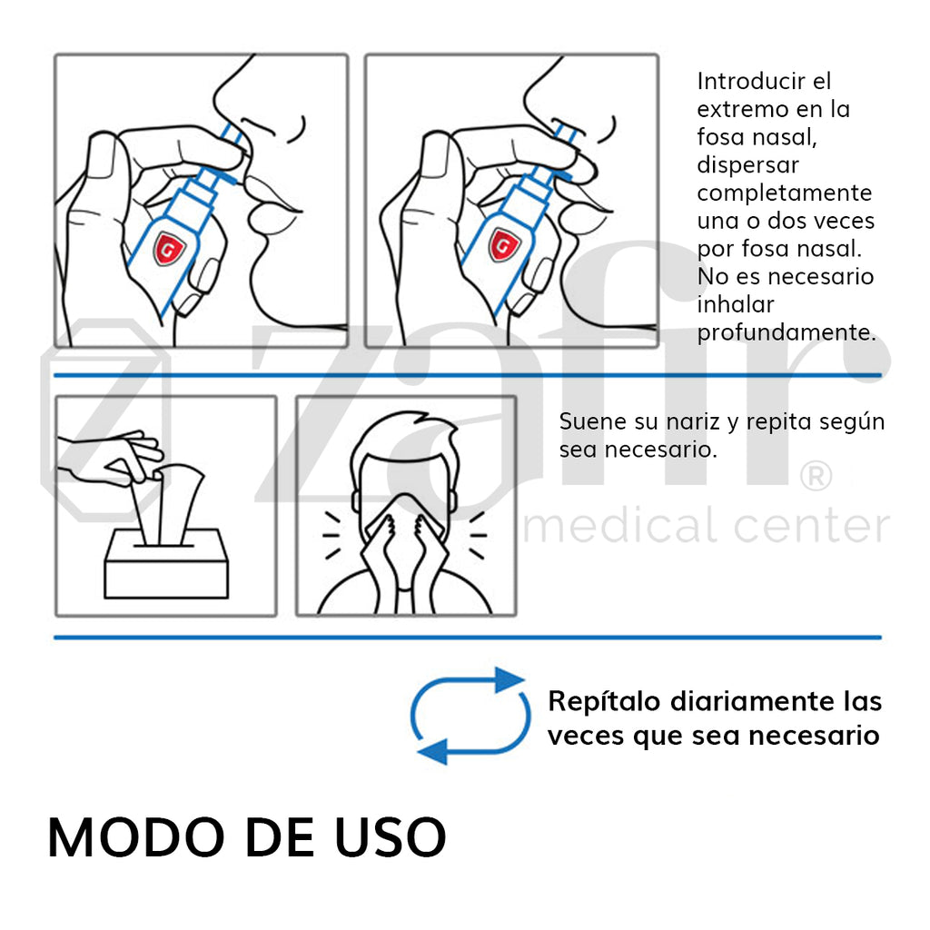 Spray Nasal Best365 Labs – Alivio Rápido y Efectivo