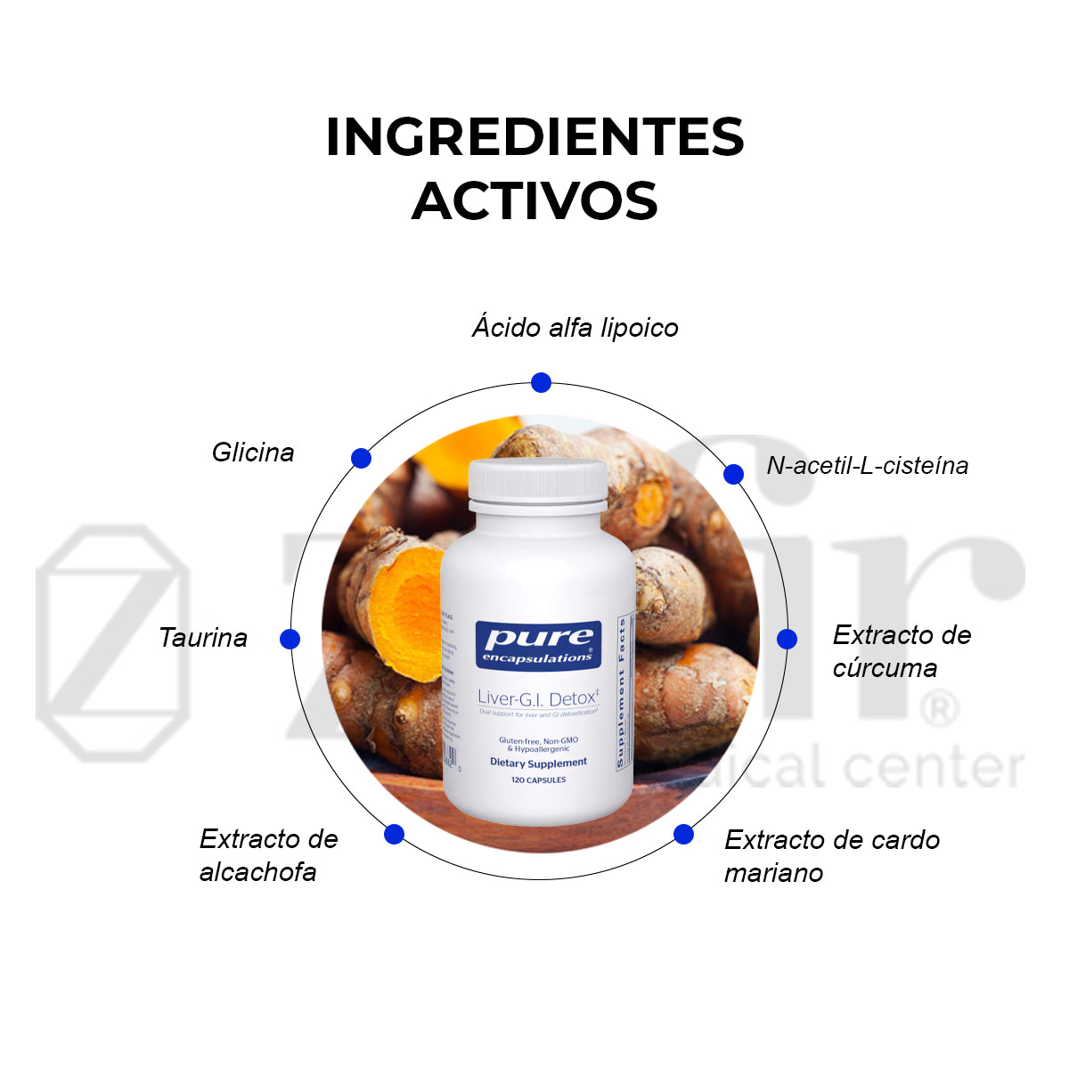 Pure Encapsulations Liver-G.I. Detox 120 cápsulas