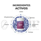 Microbiome Labs Vaginal Balance