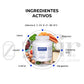 Pure Encapsulations Longevity Nutrients 120 Cápsulas.