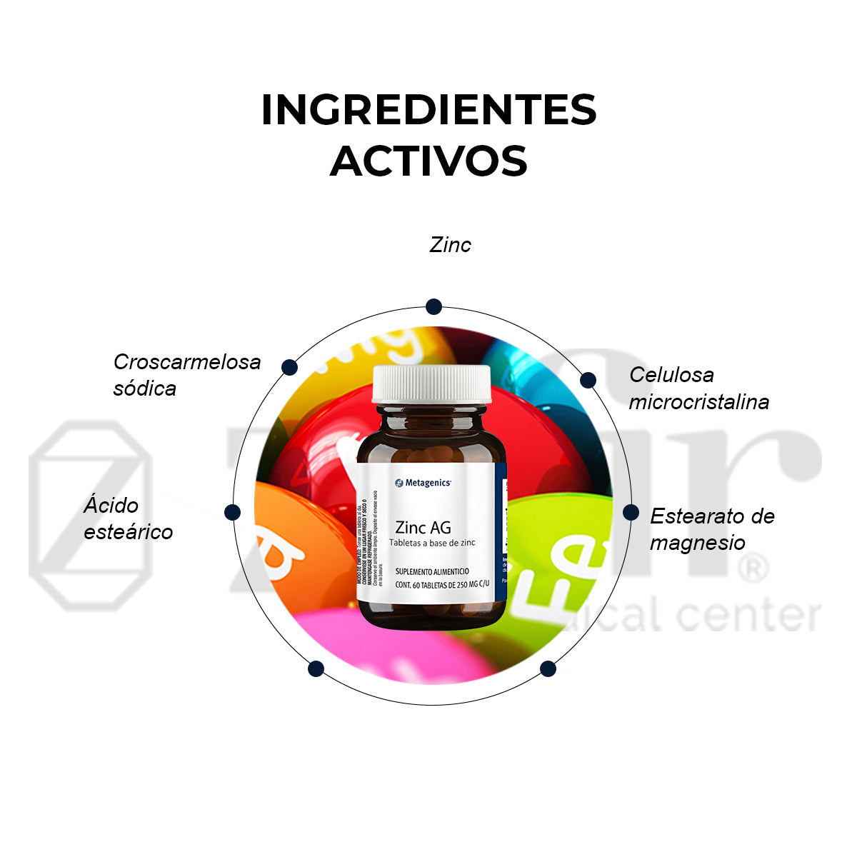 Metagenics ZINC AG (60 tabletas)