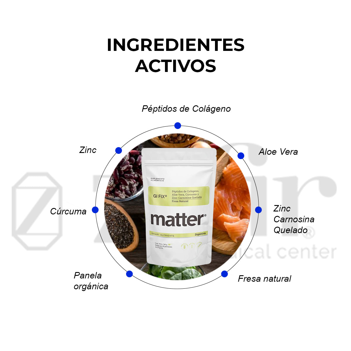GI Fix proteína Matter en polvo