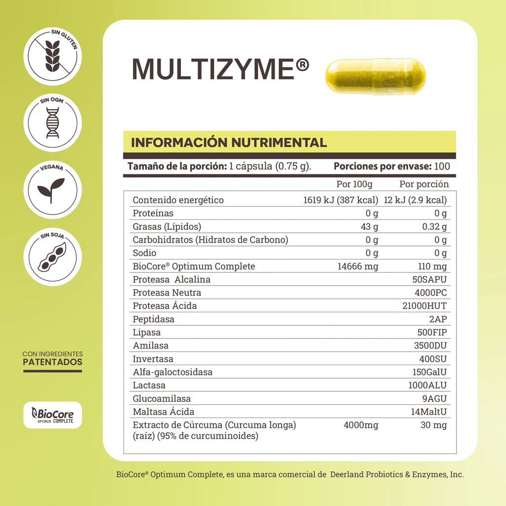 Multizyme Matter Enzimas Digestivas con TCM y Cúrcuma