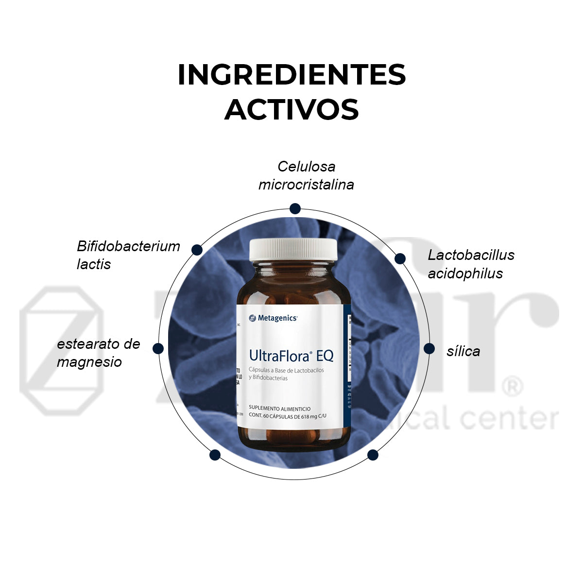 Metagenics UltraFlora EQ 60 cápsulas (Antes UltraFlora Balance)