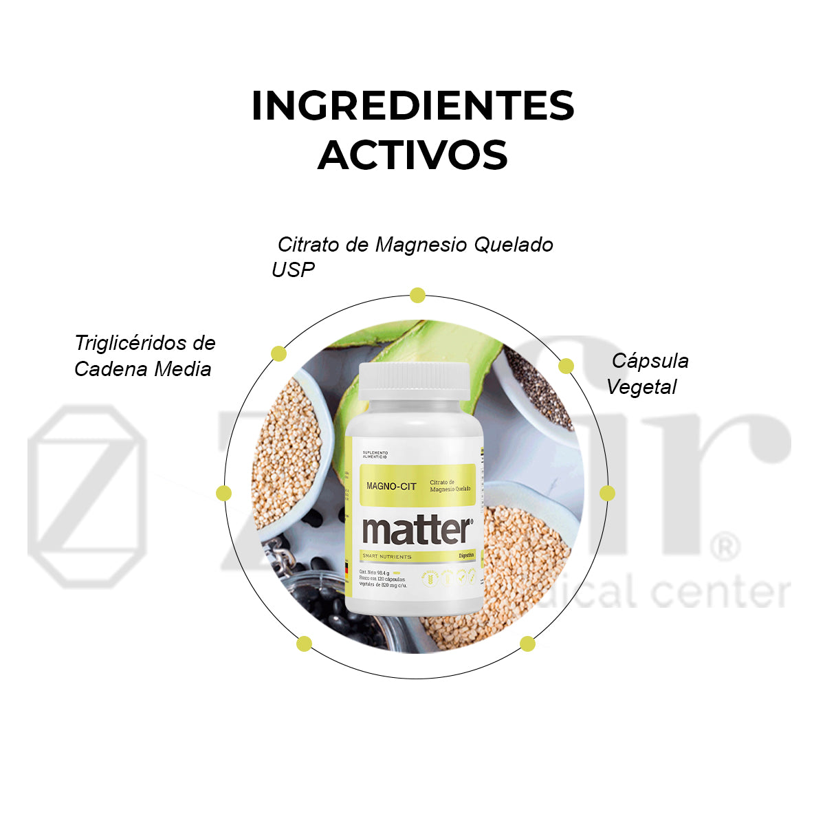 Matter - Magno Cit