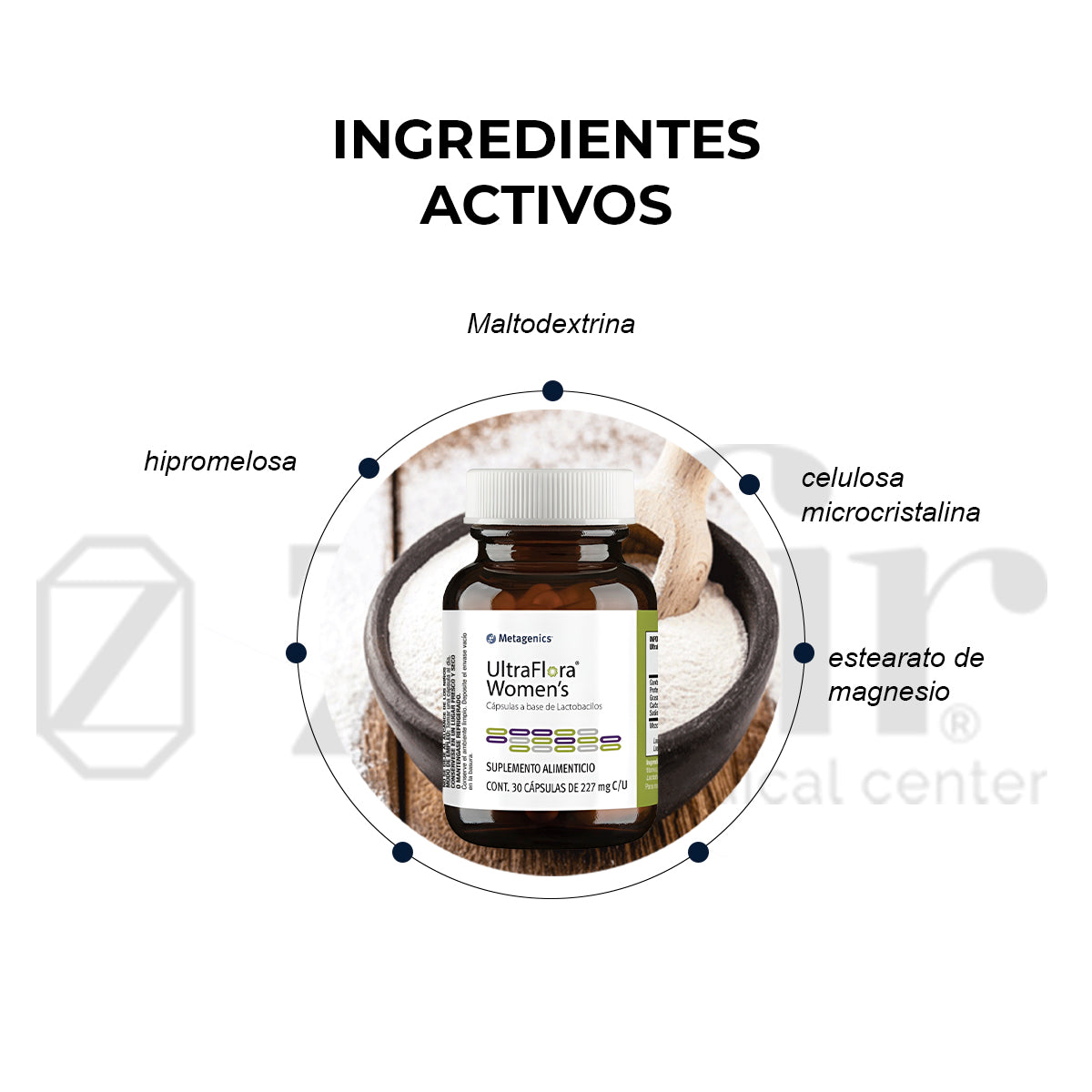 Metagenics UltraFlora Womens (30 cápsulas)