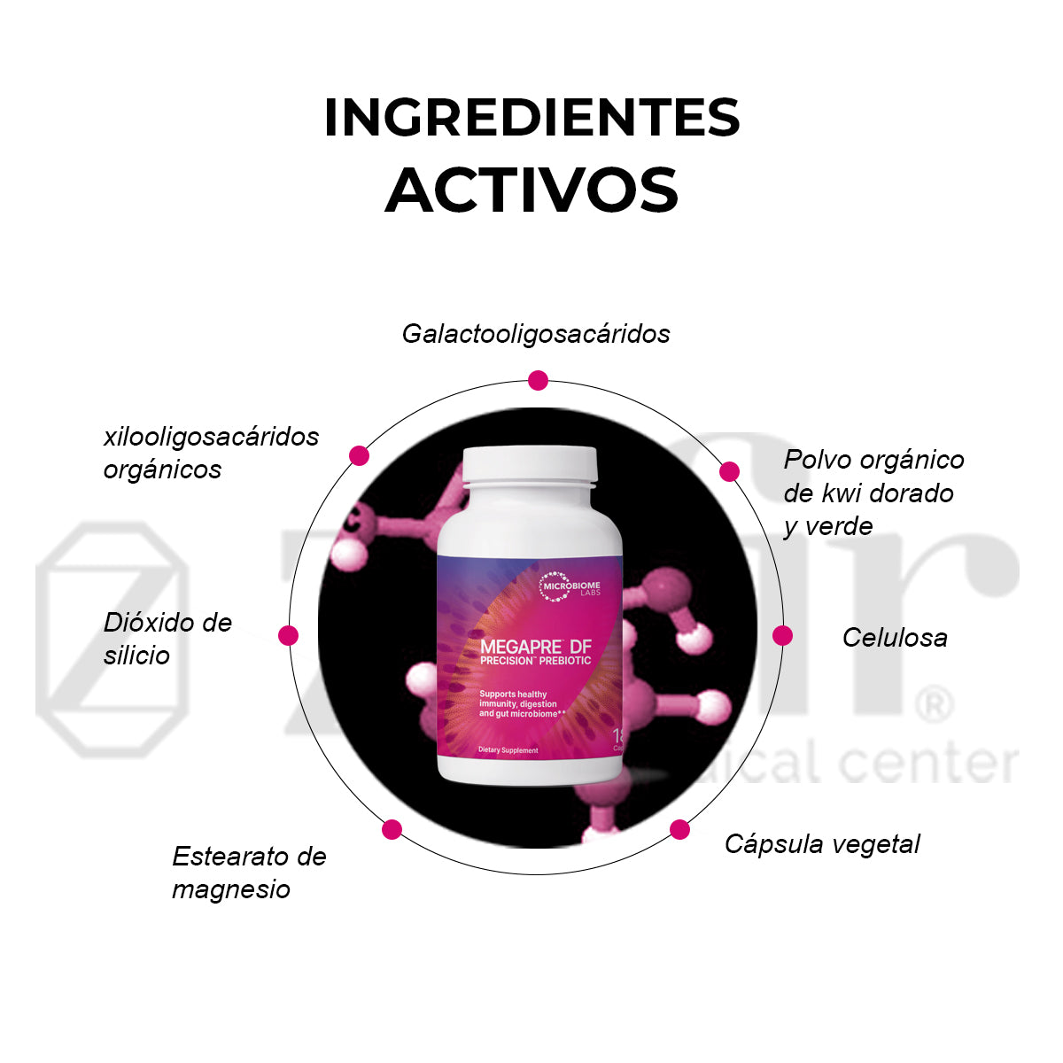 Microbiome Labs Megapre DF