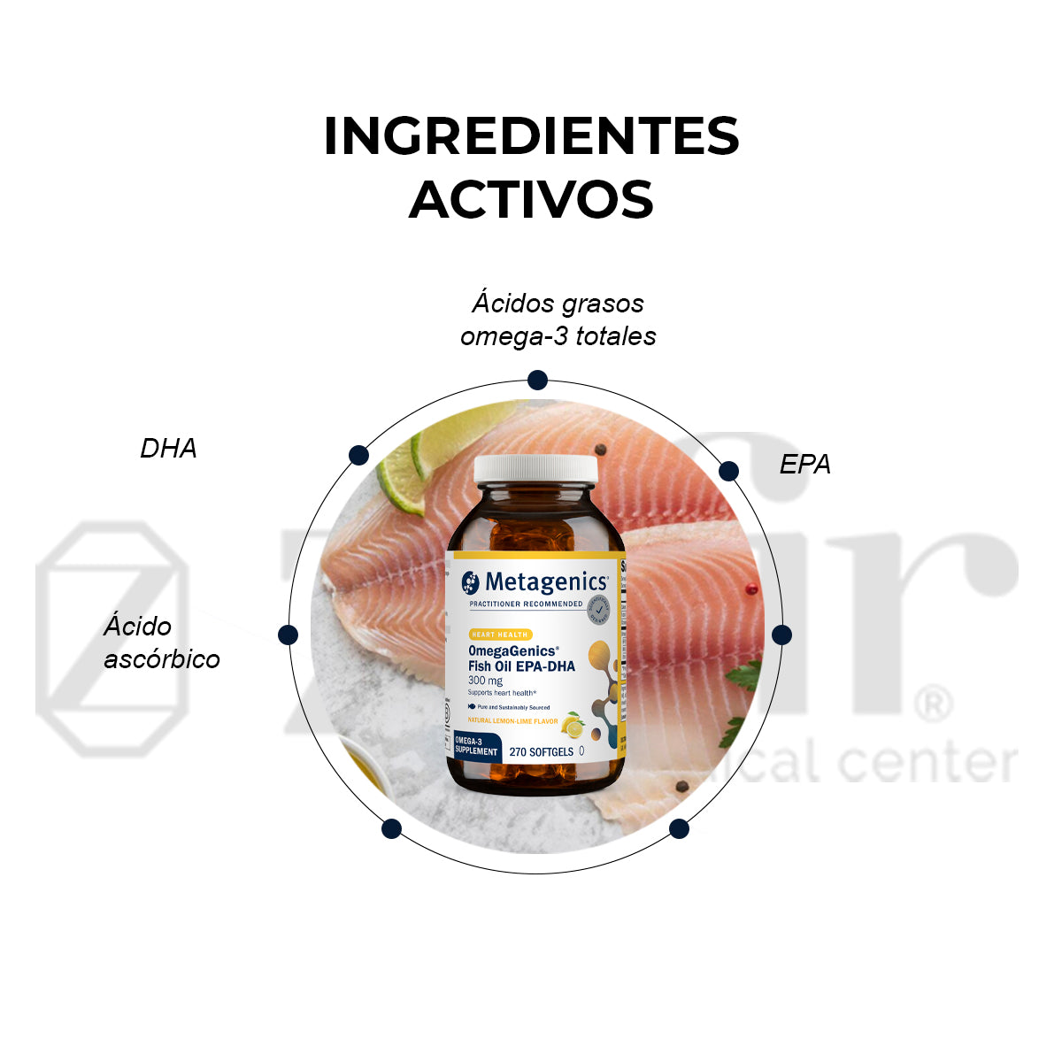 Metagenics EPA DHA 300 (antes ED-Complex ) 90 cápsulas