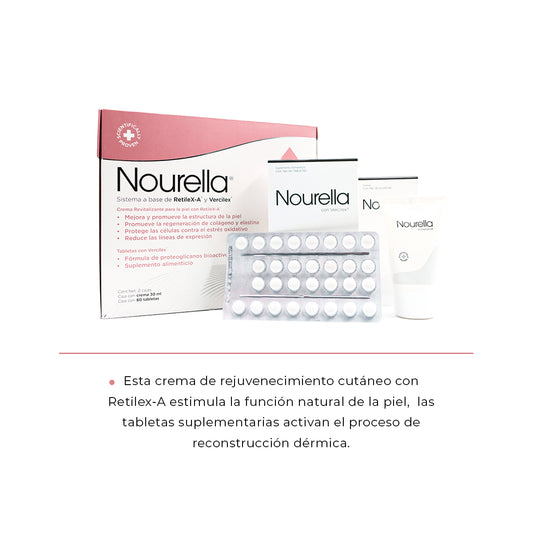 NOURELLA KIT CREMA 30 ML + CAJA C/60 TABLETAS