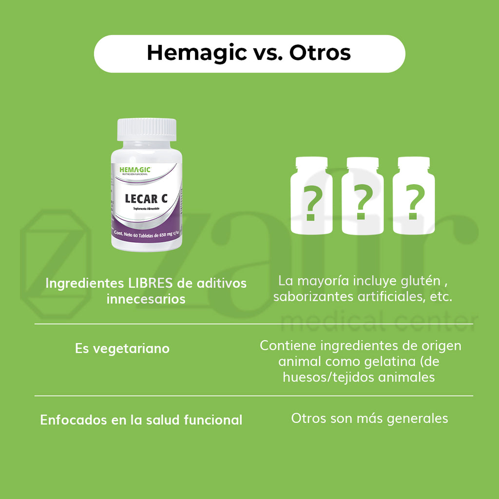 Hemagic - LECAR C 60 cápsulas