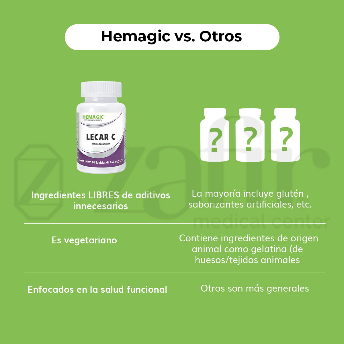 Hemagic - LECAR C 60 cápsulas