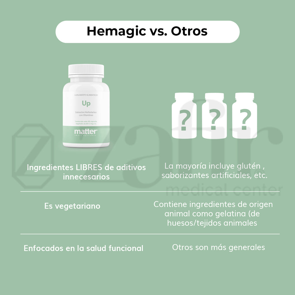 Matter UP Extractos Herbolarios con Vitaminas (90 cápsulas)