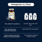 Metagenics OmegaGenics EPA-DHA 720 (60 cápsulas)