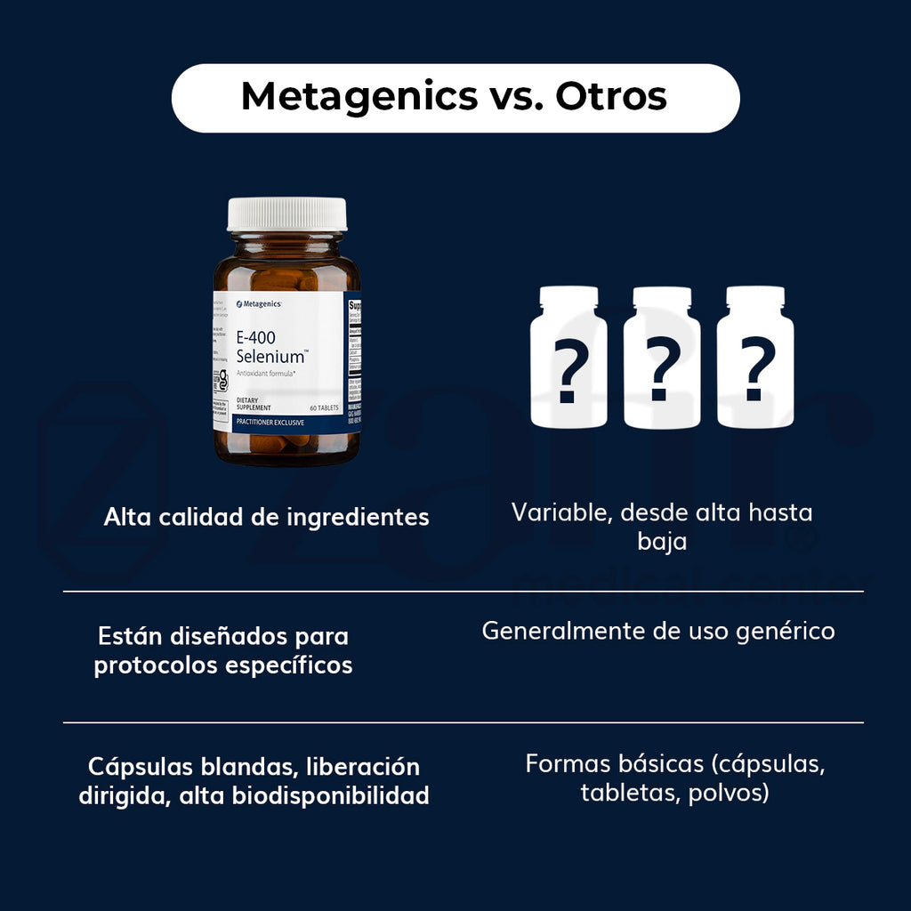 E-400 Selenium Metagenics