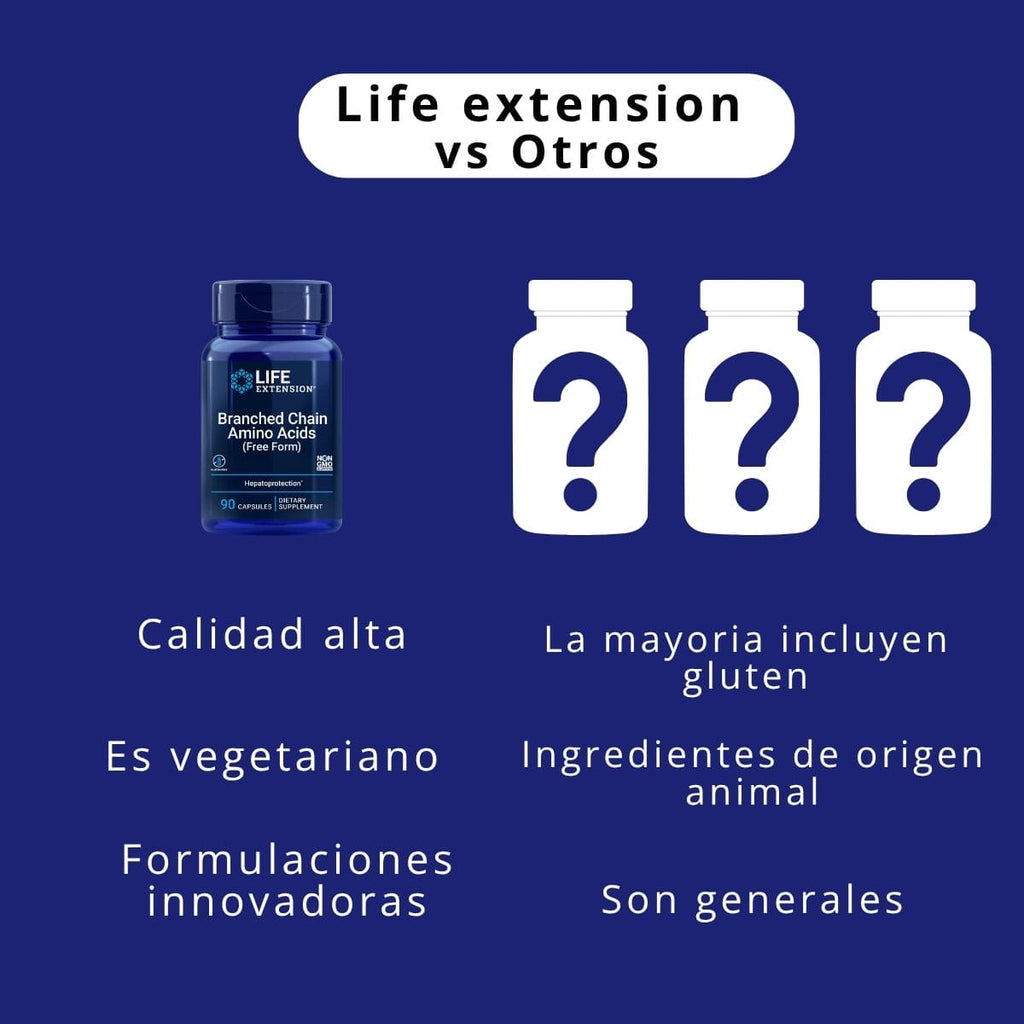 Life Extension Branched Chain Amino Acids ( Free Form)