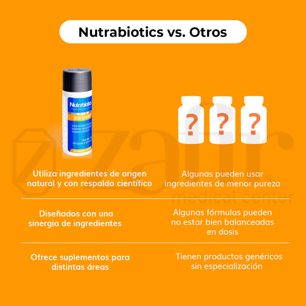Nutrabiotics ACO-ESSENS 60 cápsulas