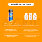 Nutrabiotics ACO-ESSENS 60 cápsulas