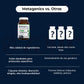 Metagenics - CandiBactin Ar 60 tabletas