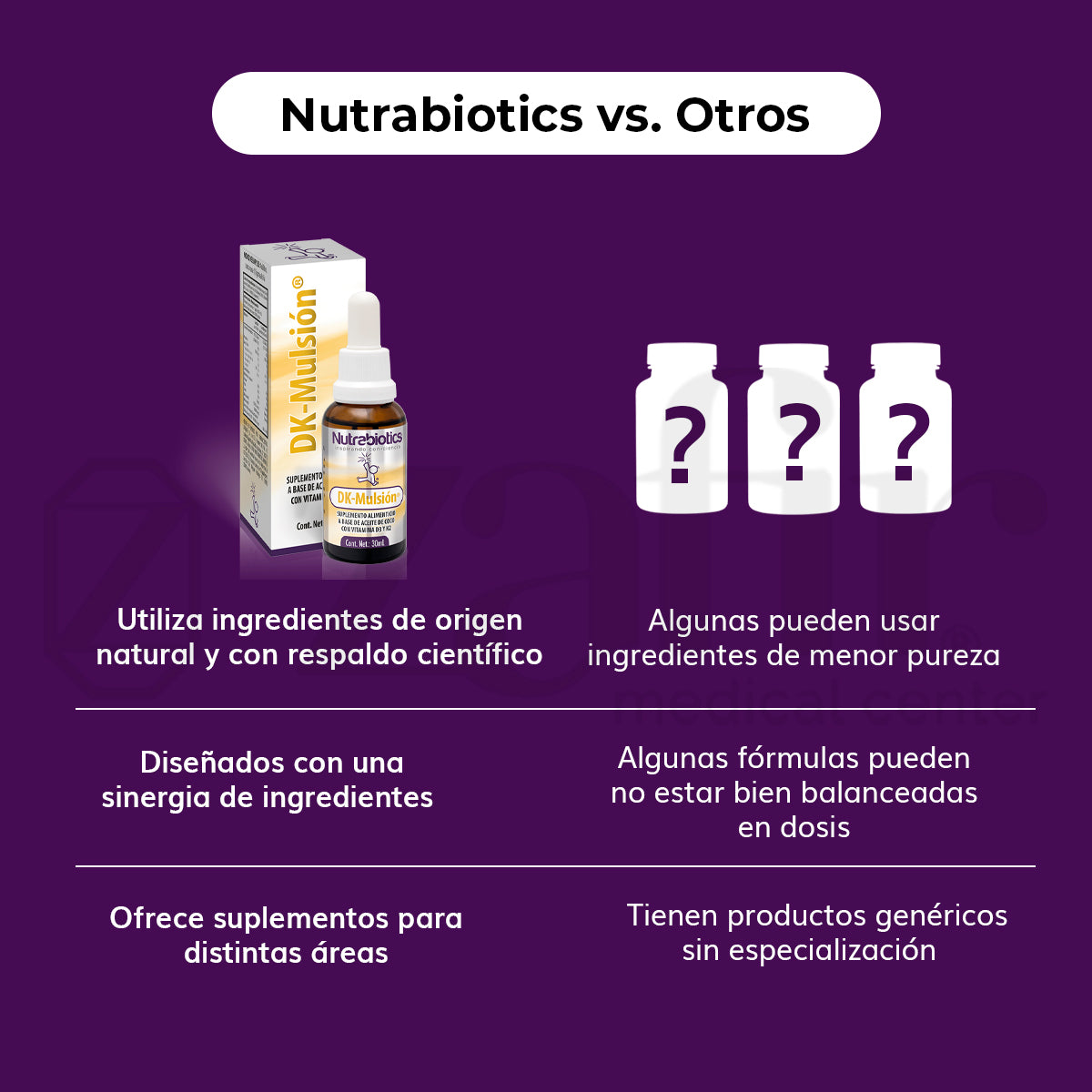 Nutrabiotics DK Mulsion Vitamina D3 K2