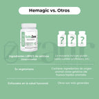 Hemagic GabaZen (Antes GAB P 100 cápsulas)