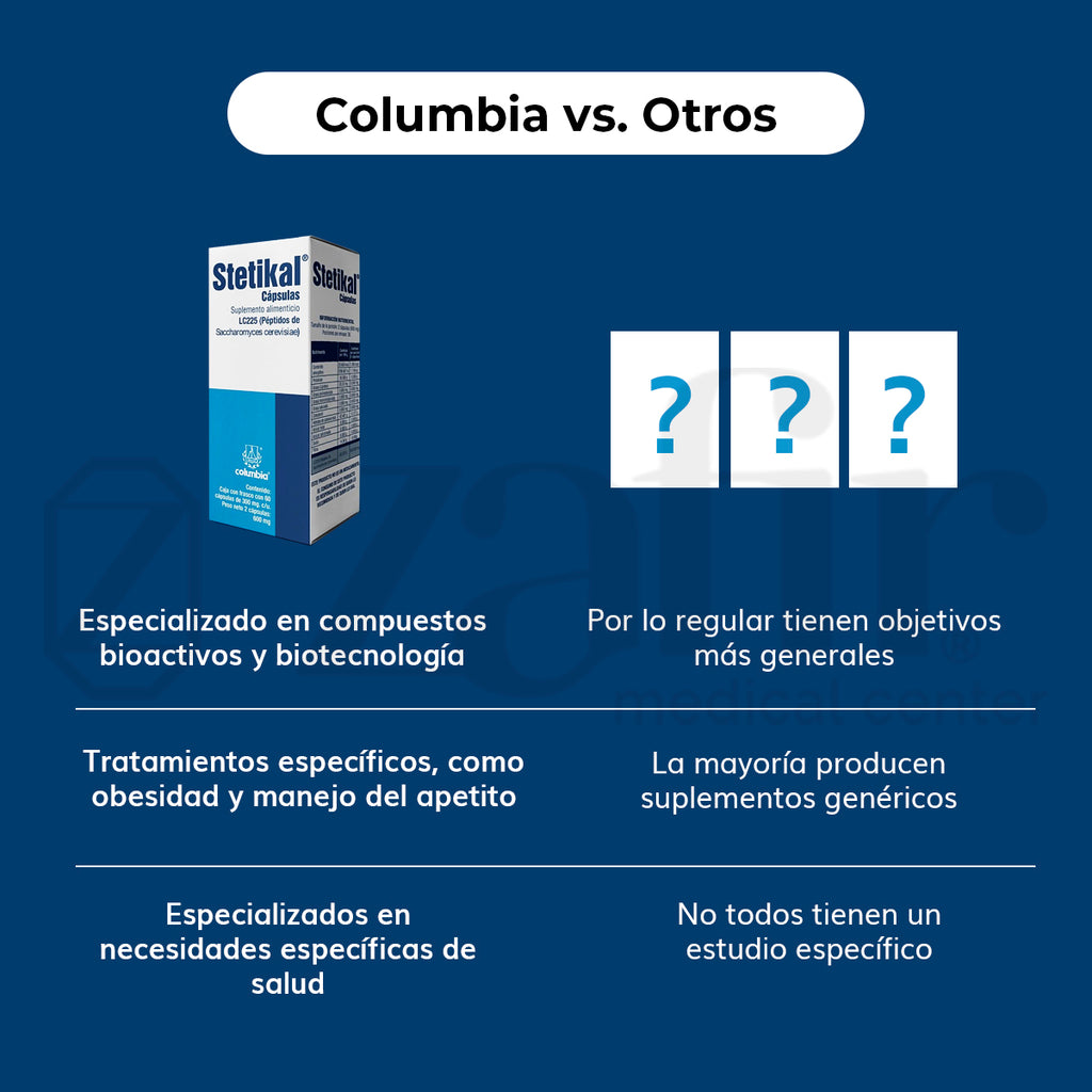 Stetikal 60 Cápsulas