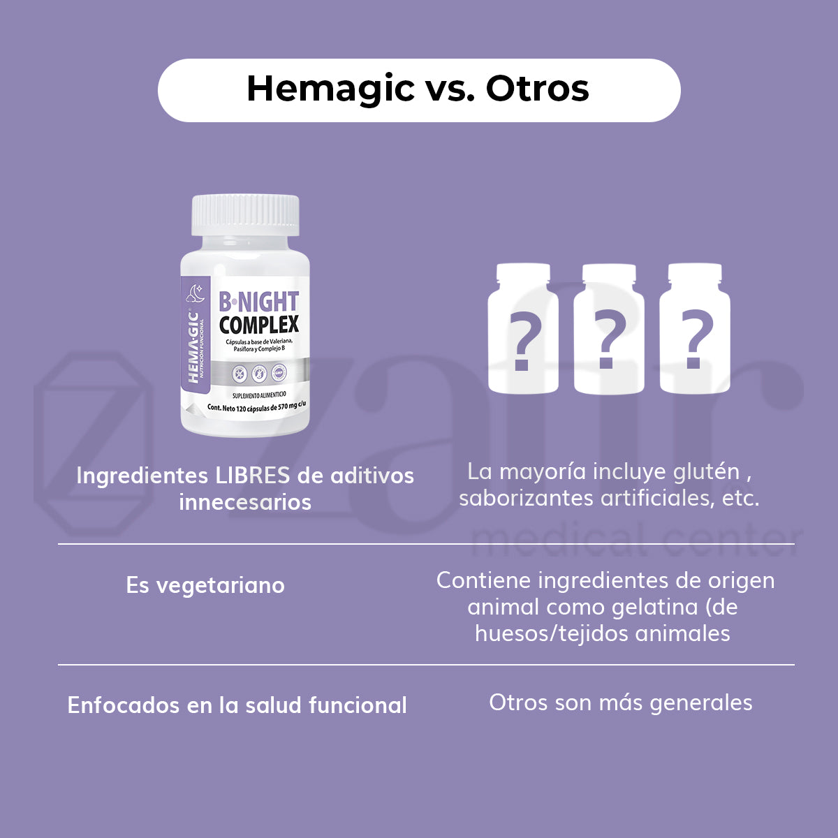 Renueva y Restaura con B-NIGHT COMPLEX: Tu Aliado Nocturno para una Piel Radiante